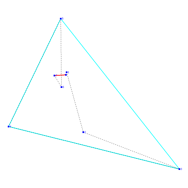 Flugauswertung